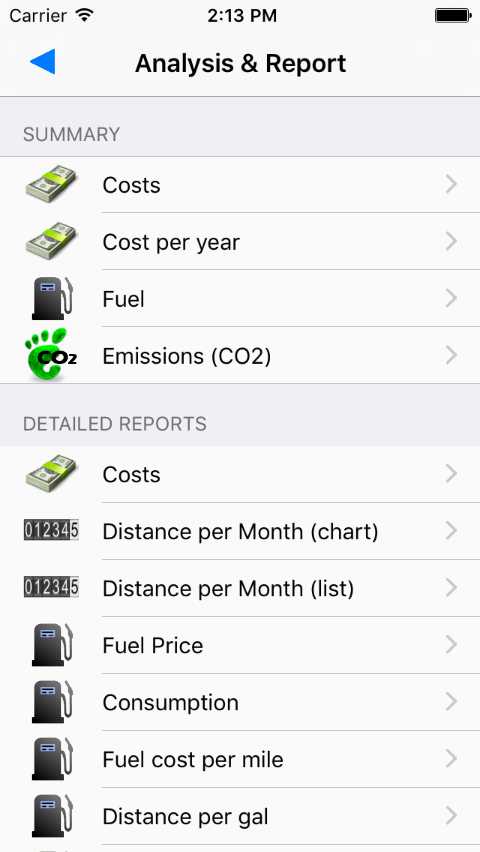 many graphs & reports