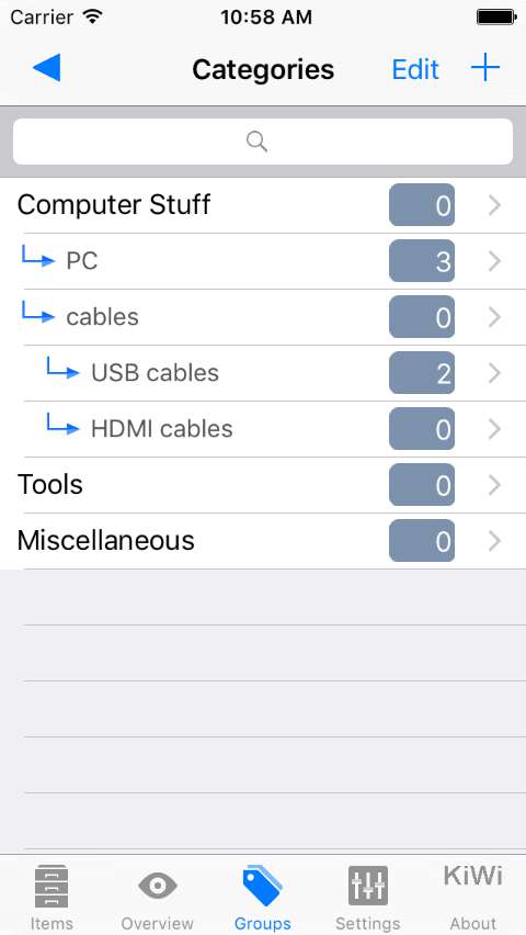 categories management